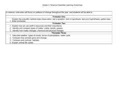 1. Explain the scientific method:make observation, ask a question