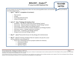 BIOLOGY