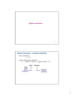 p = mv - Angular (Rotational)