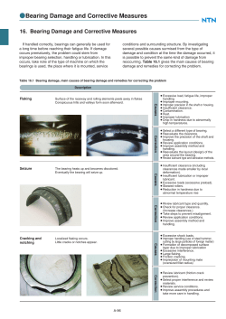 Bearing Damage and Corrective Measures