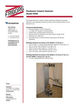 Pendulum Impact Hammer Model 5950