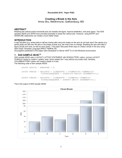 Creating a Break in the Axis