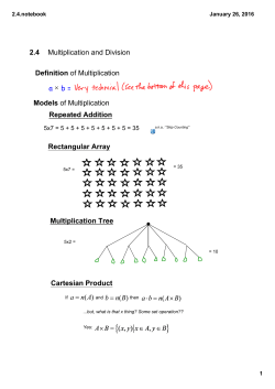 2.4 Multiplication and Division Models of Multiplication Repeated