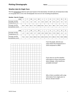 Plotting Climatographs