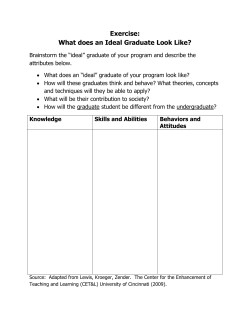 Exercise: What does an Ideal Graduate Look Like?