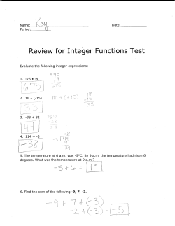 Review for Integer Functions Test