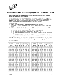 Dish Network satellite azimuth lookup tables