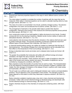 IB Chemistry