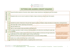 Patterns and Algebra Concept Sequence
