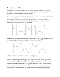 Graphing Secant and Cosecant