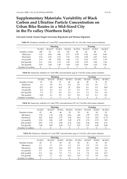 PDF-Document