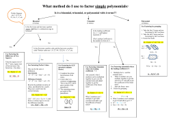 Factoring Practice with Diagram