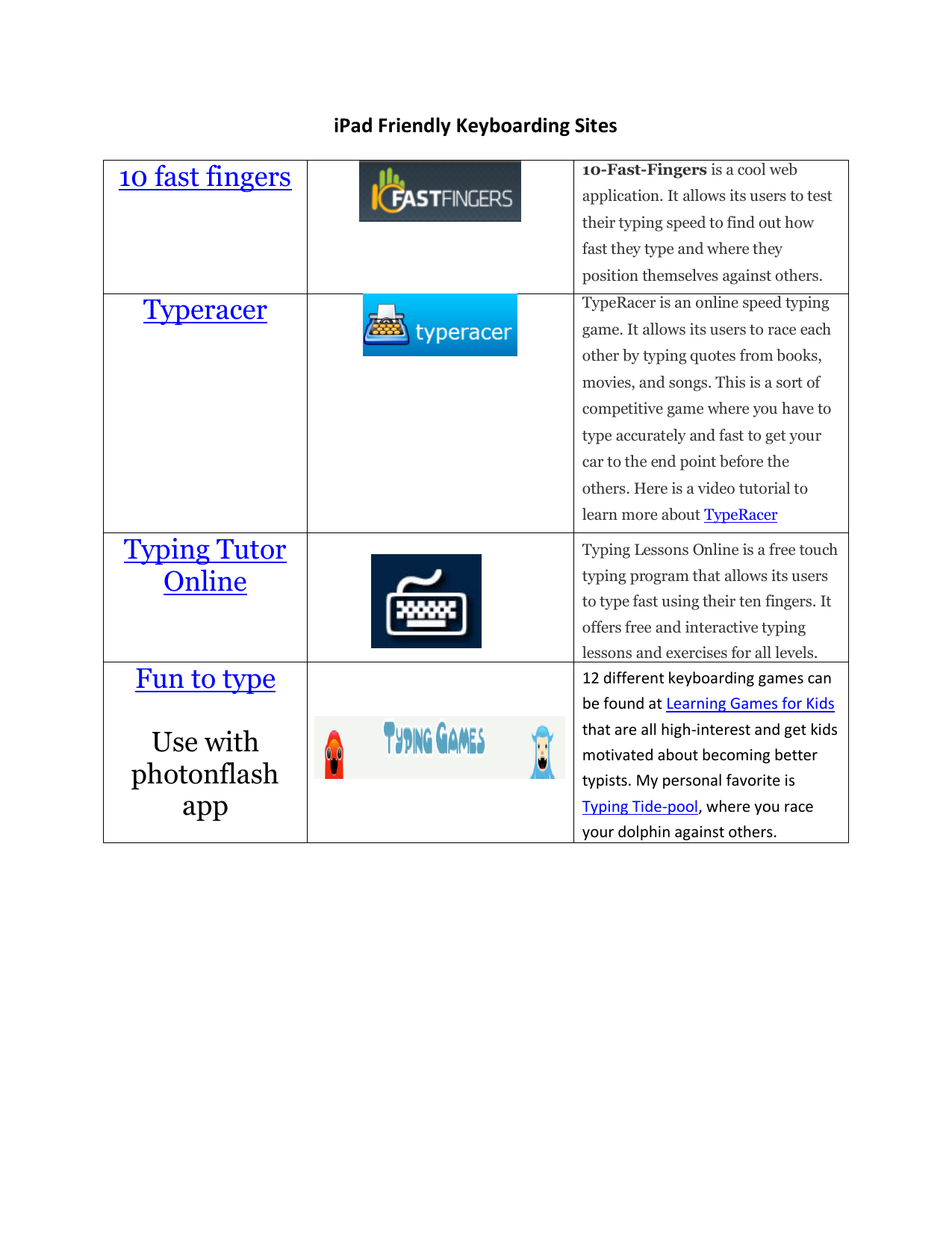 online typing master 10 fast fingers online typing master 10 fast fingers