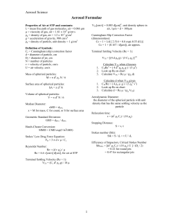 Aerosol Formulae