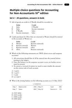 Multiple choice questions for Accounting for Non