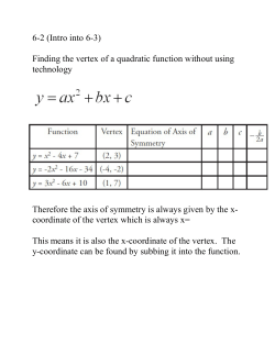 Finding the vertex of a quadratic function without using technology