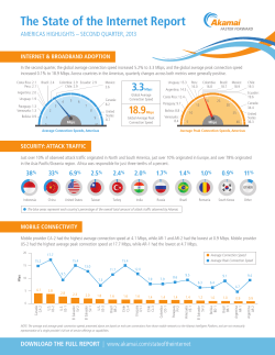 The State of the Internet Report