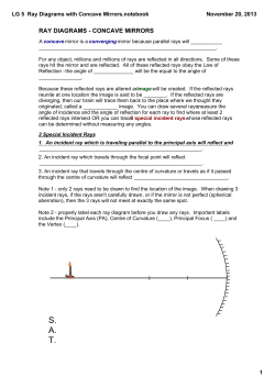 Ray Diagrams for a Concave Mirror