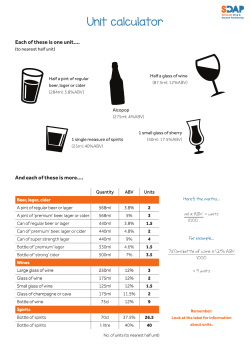 Quantity ABV Units Beer, lager, cider A pint of regular beer or lager