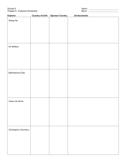 Explorer Country of birth Sponsor Country Achievements