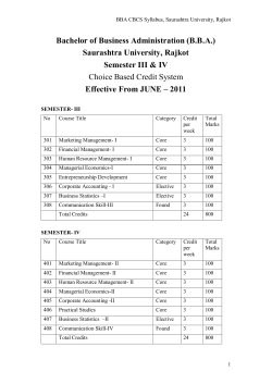 BBA Sem III to VI Final 7th March 2011