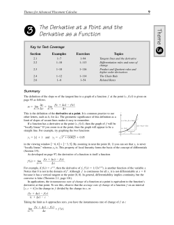 Theme The Derivative at a Point and the Derivative as a Function