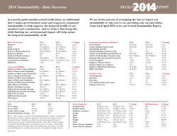 2014 Sustainability Report
