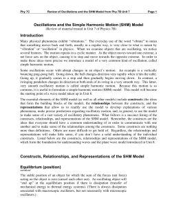 SHM Review - Physics 7 Home Page