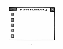 Solubility Equilibrium (Ksp)