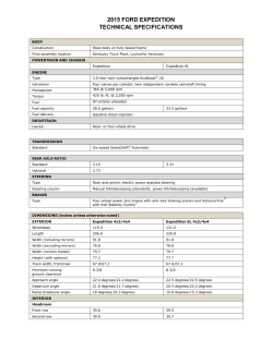 2015 Ford Expedition Tech Specs