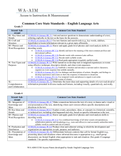 Common Core State Standards &ndash; English Language Arts
