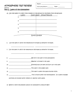 ATMOSPHERE TEST REVIEW