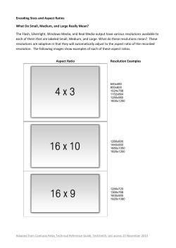 Aspect Ratio Resolution Examples Encoding Sizes and Aspect