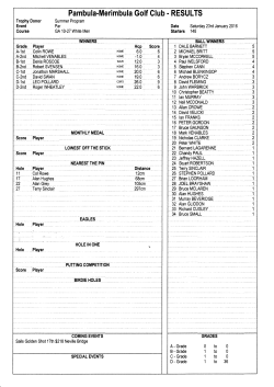 Event Par Course I ,I2 NeiIMCDONALD 16 PETERGORDON 17