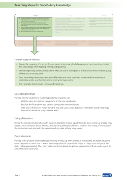 Teaching ideas for Vocabulary knowledge