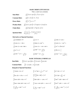 BASIC DERIVATIVE RULES Note: a and k are constants. Sum Rule