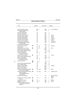 129 04/2017 Part VIIIA BASIC PRICES OF DRUGS