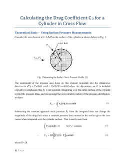 Calculating the Drag Coefficient CD for a Cylinder in Cross Flow