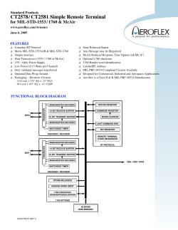 CT2578/CT2581 Simple Remote Terminal