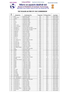 PAY SCALES AS PER VIth PAY COMMISSION