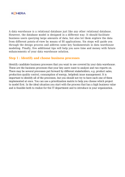 Step 1 : Identify and choose business processes