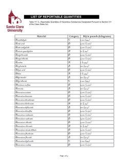 list of reportable quantities