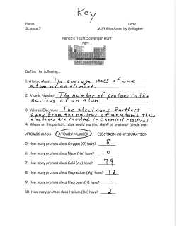 Periodic T scavenger hunt answers