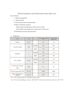 Physical properties and Characteristic about Pipe cover