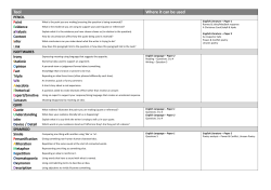 English tools - Corby Technical School