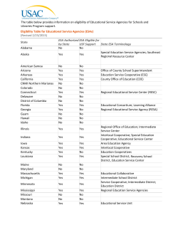 Eligibility Table for Educational Service Agencies