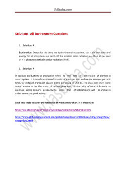 IASbaba.com Solutions- All Environment Questions