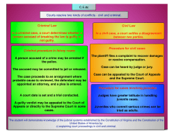 Courts resolve two kinds of conflicts