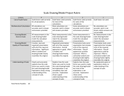 Scale Drawing/Model Project Rubric