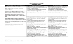 Language Overall Expectations K-2